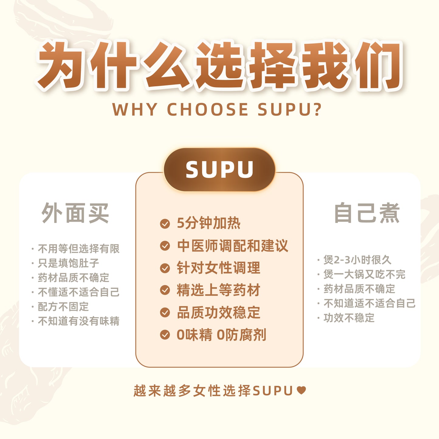 女性全方位调理鸡汤配套 Women's Nourishing Chicken Soup Bundle