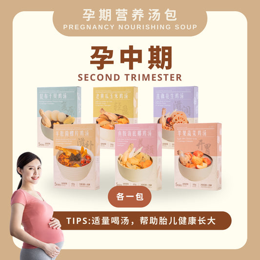 孕中期 2ND TRIMESTER
